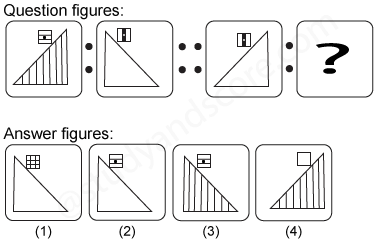 Non verbal reasoning, Analogy practice questions with detailed solutions, analogy question and answers with explanations, Non-verbal Analogy, analogy tips and tricks, practice tests for competitive exams, Free analogy practice questions